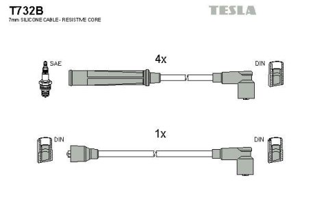 Дроти запалення, набір TESLA T732B