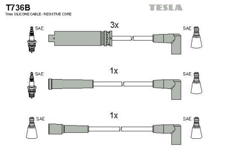 Дроти запалення, набір TESLA T736B