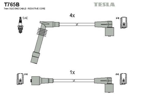 Дроти запалення, набір TESLA T765B