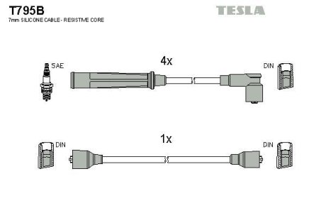 Дроти запалення, набір TESLA T795B