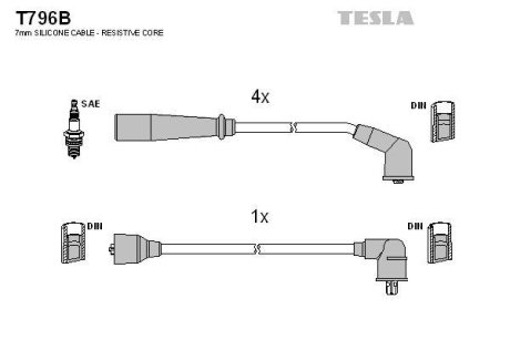 Дроти запалення, набір TESLA T796B