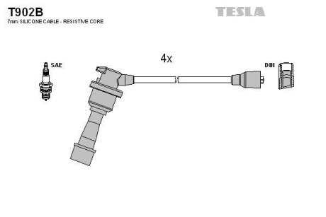 Дроти запалення, набір TESLA T902B