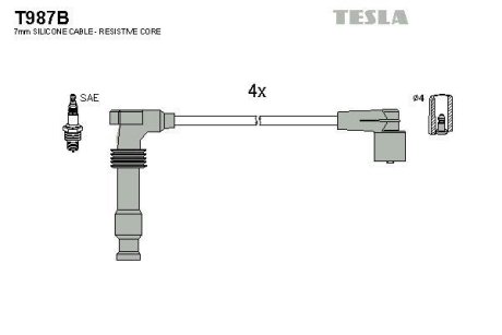 Дроти запалення, набір TESLA T987B