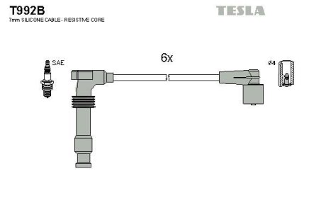 Дроти запалення, набір TESLA T992B