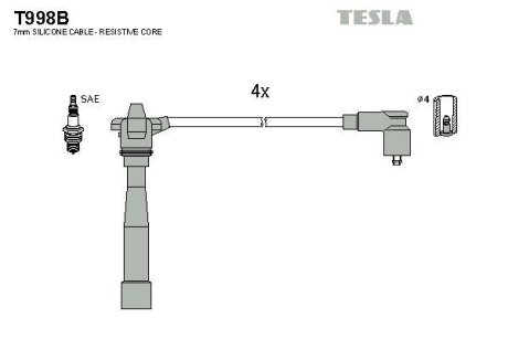 Дроти запалення, набір TESLA T998B