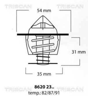 Термостат TRISCAN 8620 2387