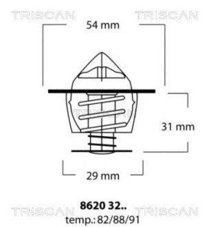 Термостат TRISCAN 8620 3288