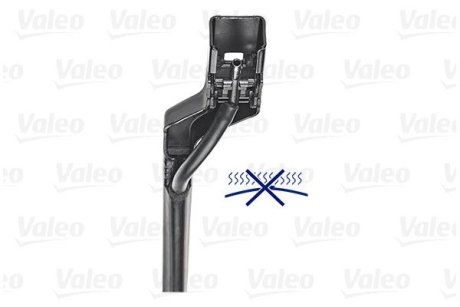 Комплект склоочисників Valeo 572302