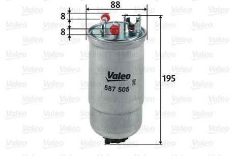 Фільтр палива Valeo 587505