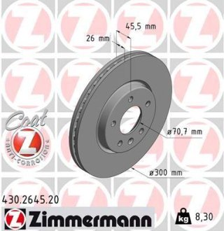 Гальмiвнi диски переднi ZIMMERMANN 430264520